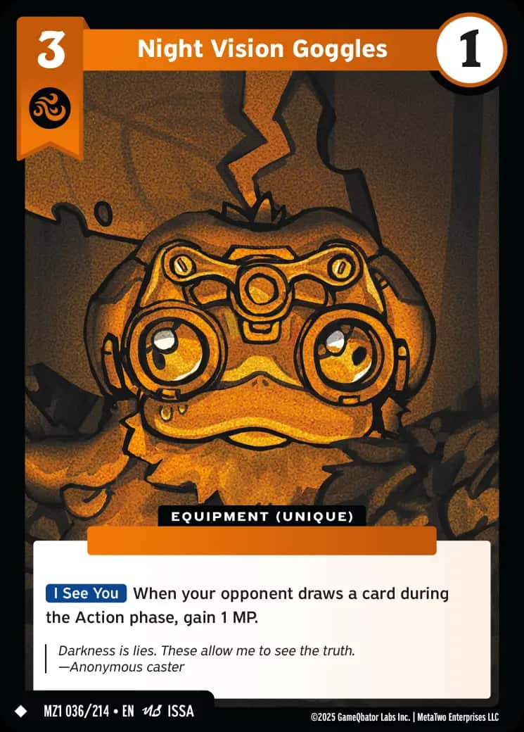 Night Vision Goggles