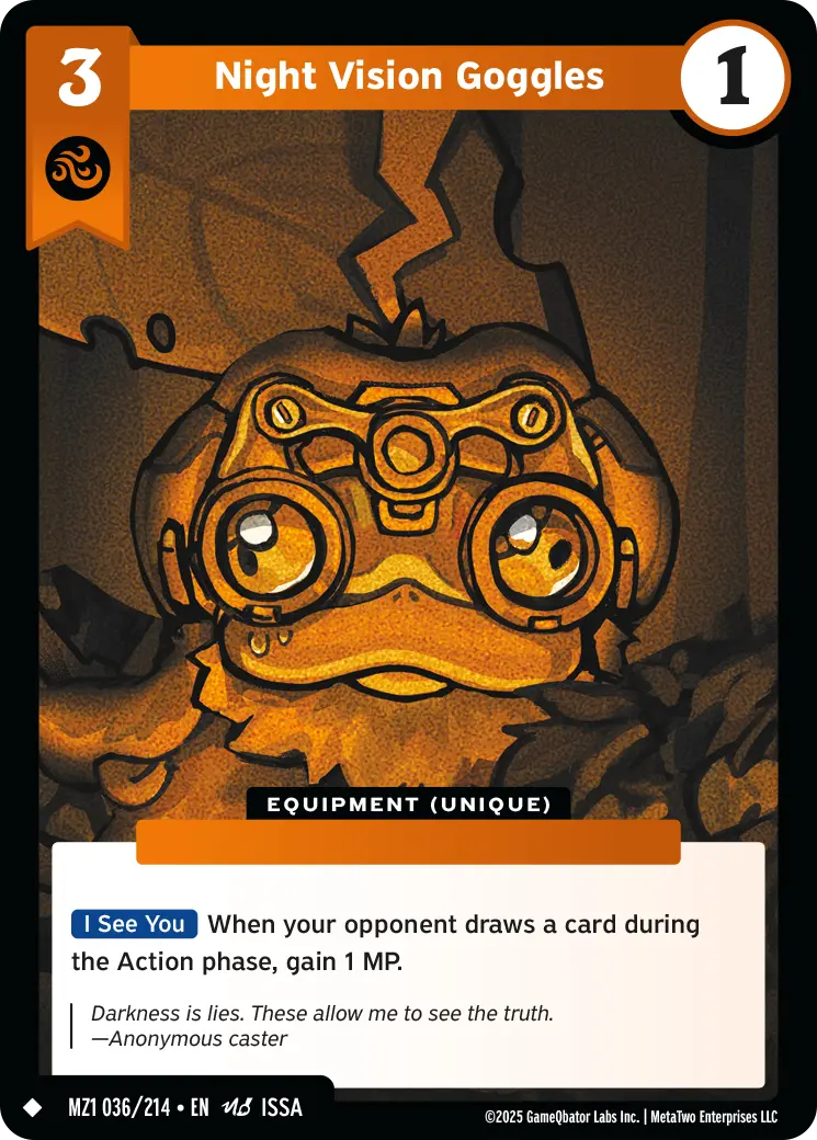 Night Vision Goggles