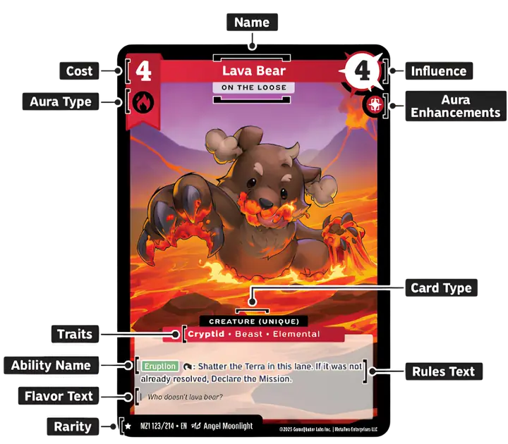 Annotated Lava Bear card showing cost, aura type, name, influence, aura enhancements, card type, traits, ability name, rules text, flavor text, and rarity.
